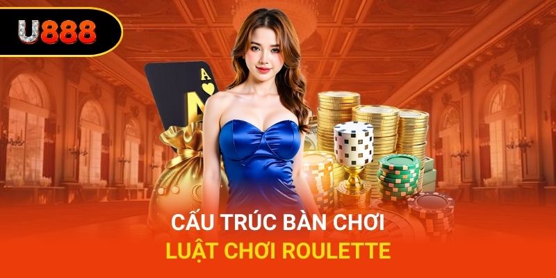 Cấu trúc bàn chơi Luật Chơi Roulette